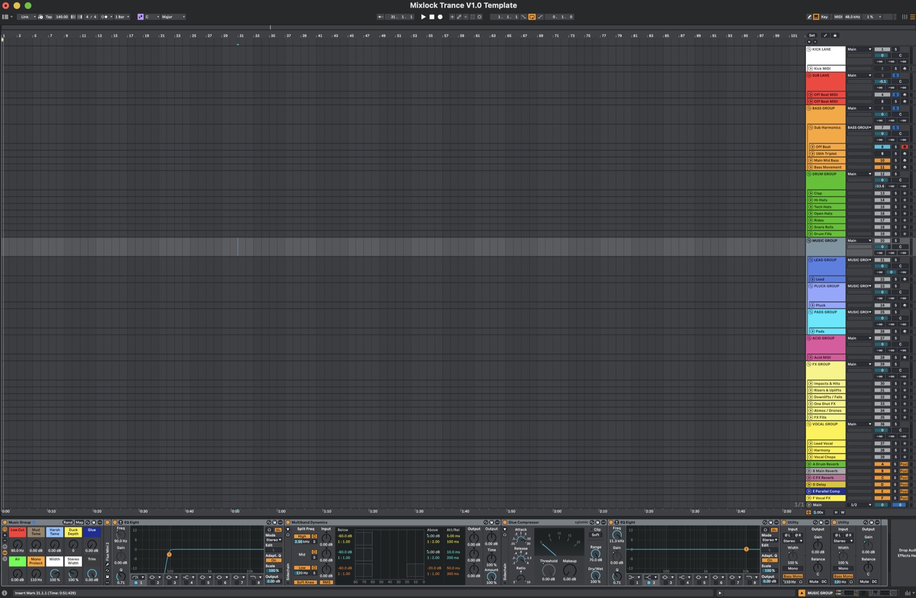 The Ableton Template