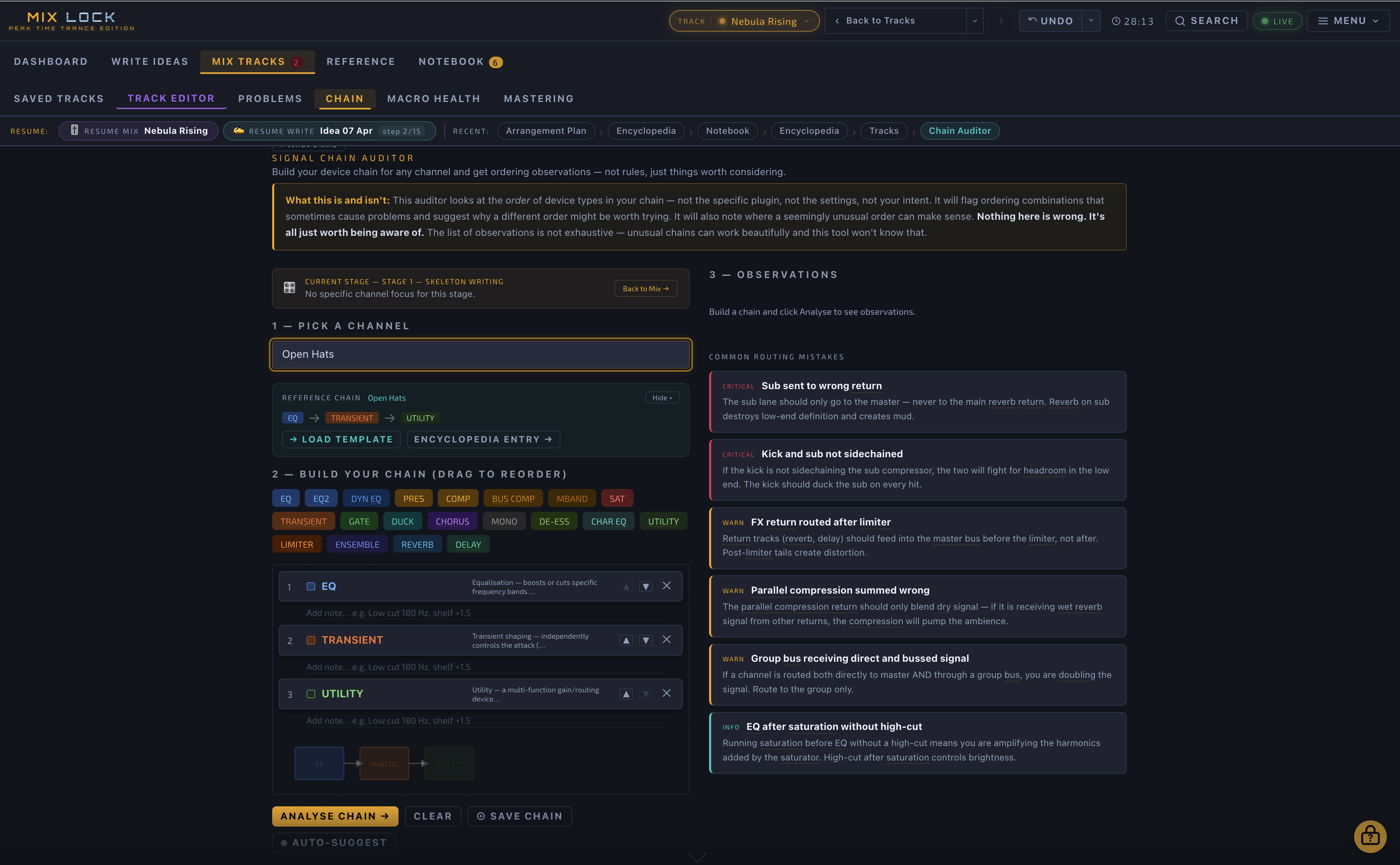 Chain Audit comparison