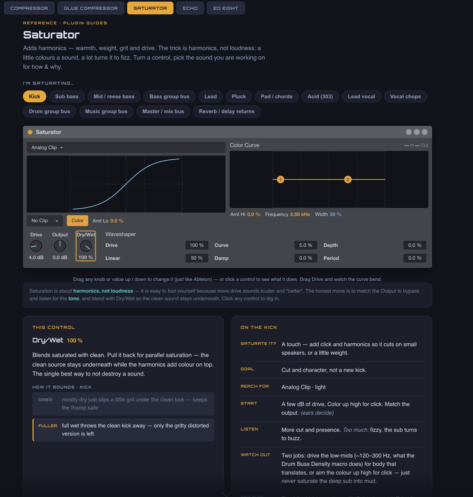 The interactive Saturator Device Guide on the kick channel, with per-control coaching