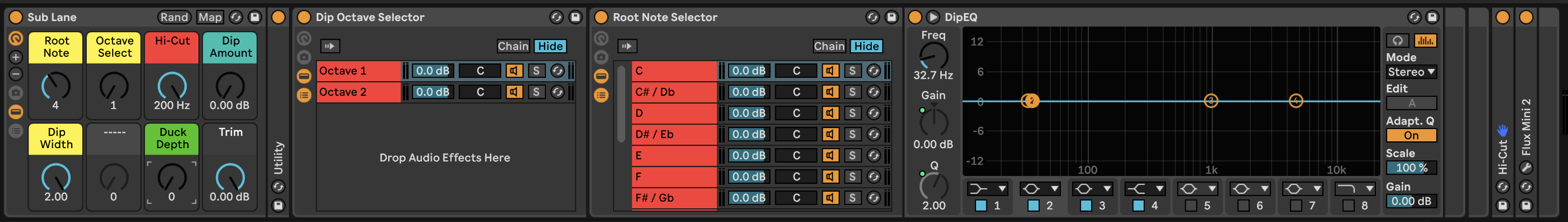 Sub Lane macro panel — Root Note, Octave Select, Dip Amount, Dip Width, Hi Cut, Duck Depth, Trim